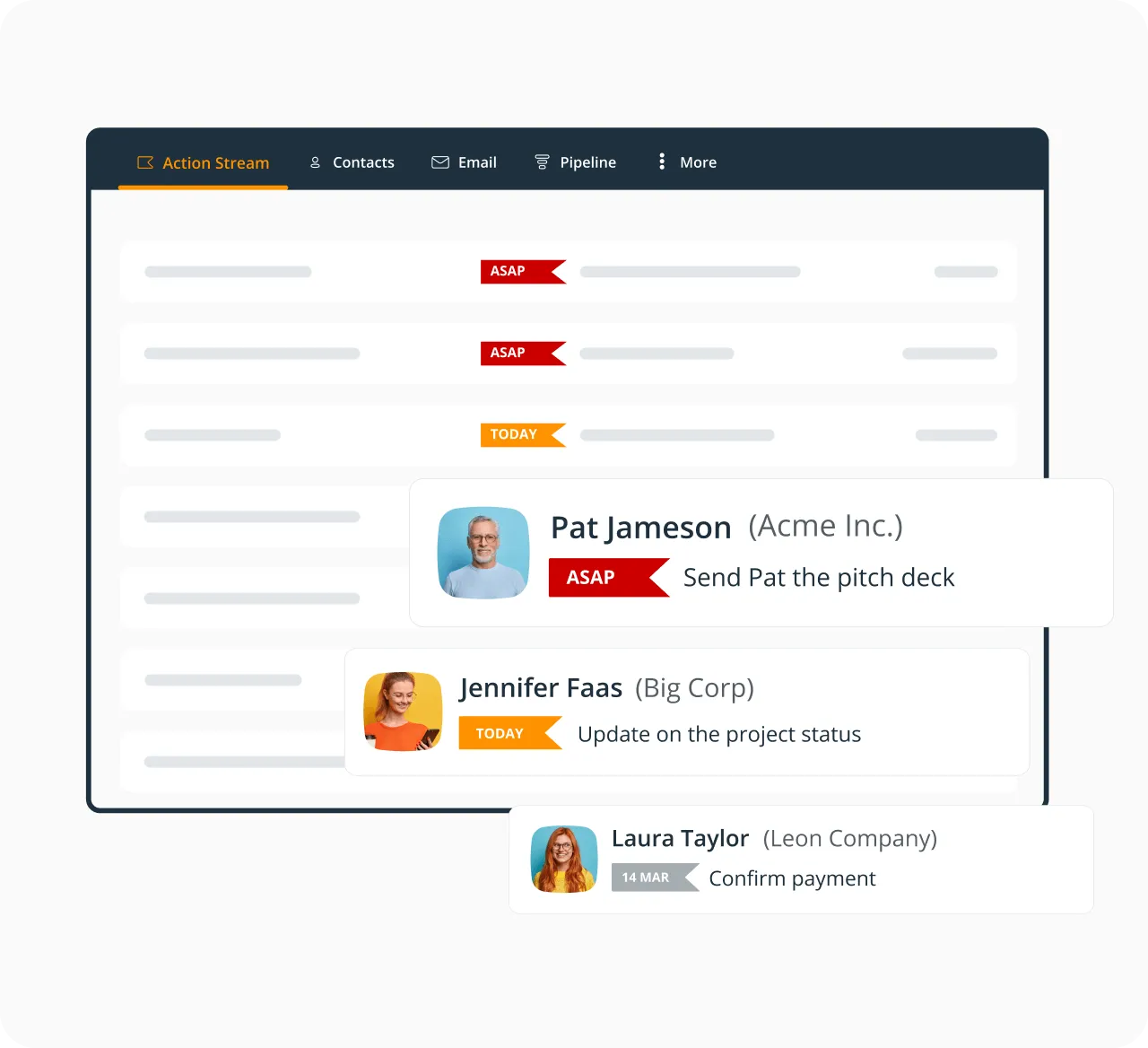 prioritized list of tasks