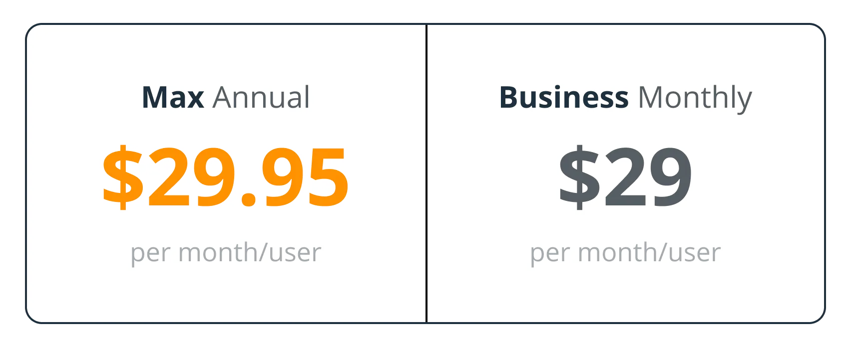 compare CRM plans