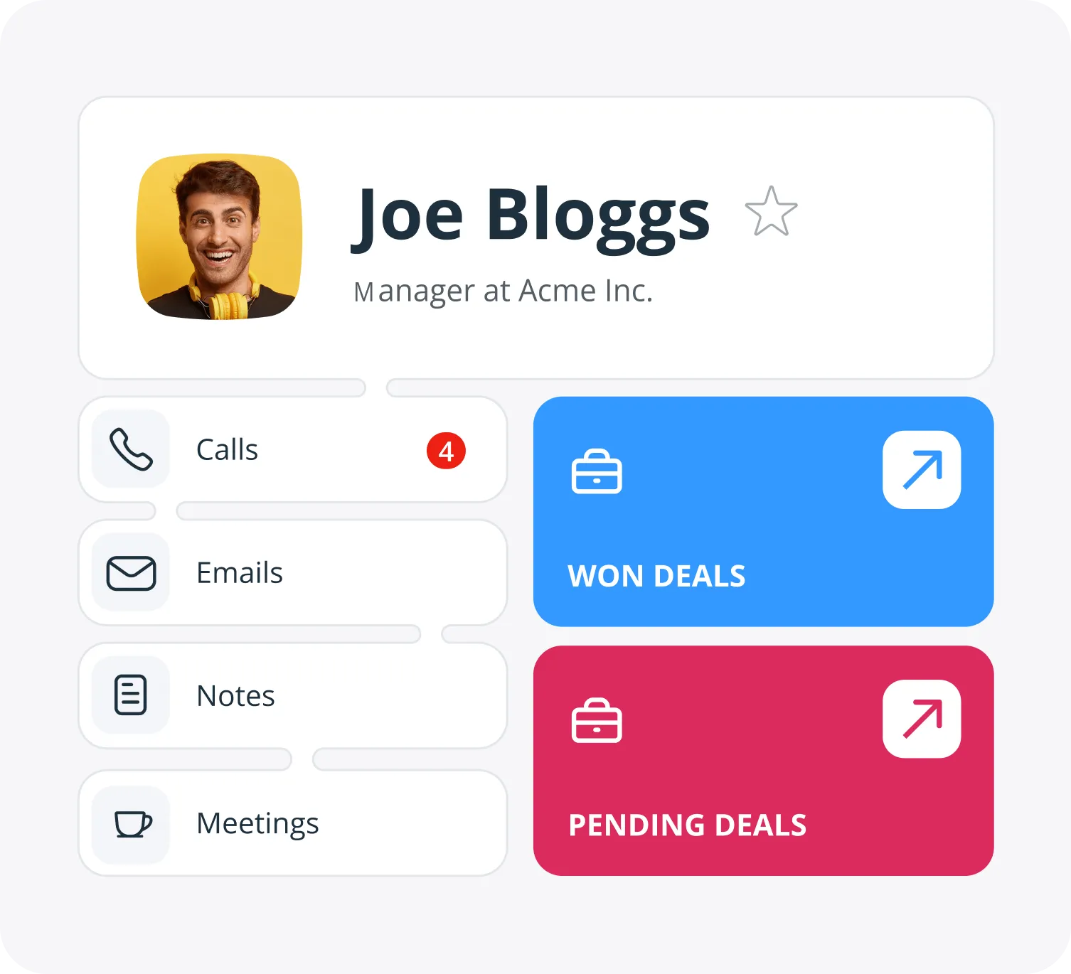 A OnePageCRM contact page, with calls, emails, notes and meetings down one side and won and pending deals beside them