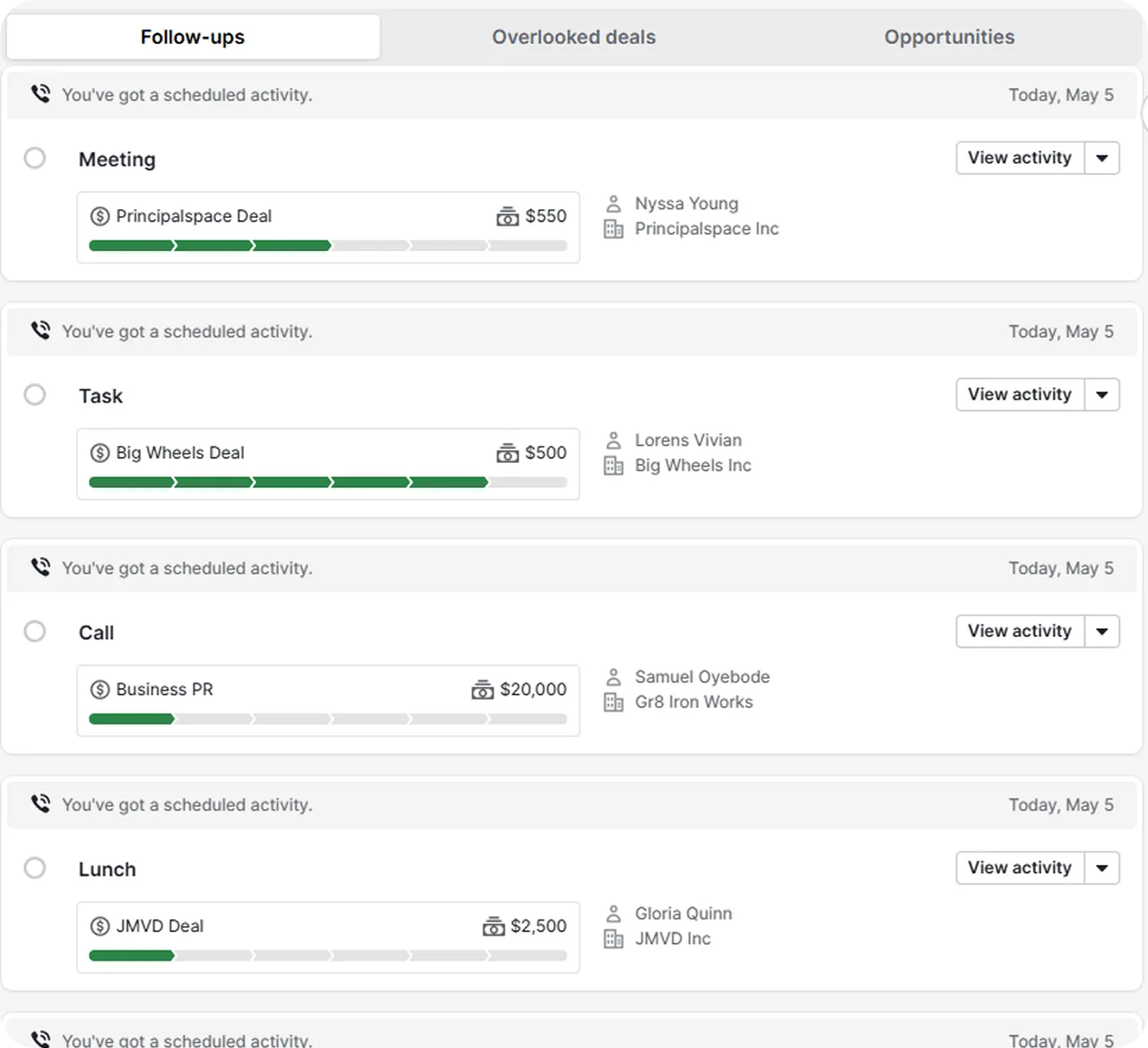 Pipedrive deal-linked activity tasks