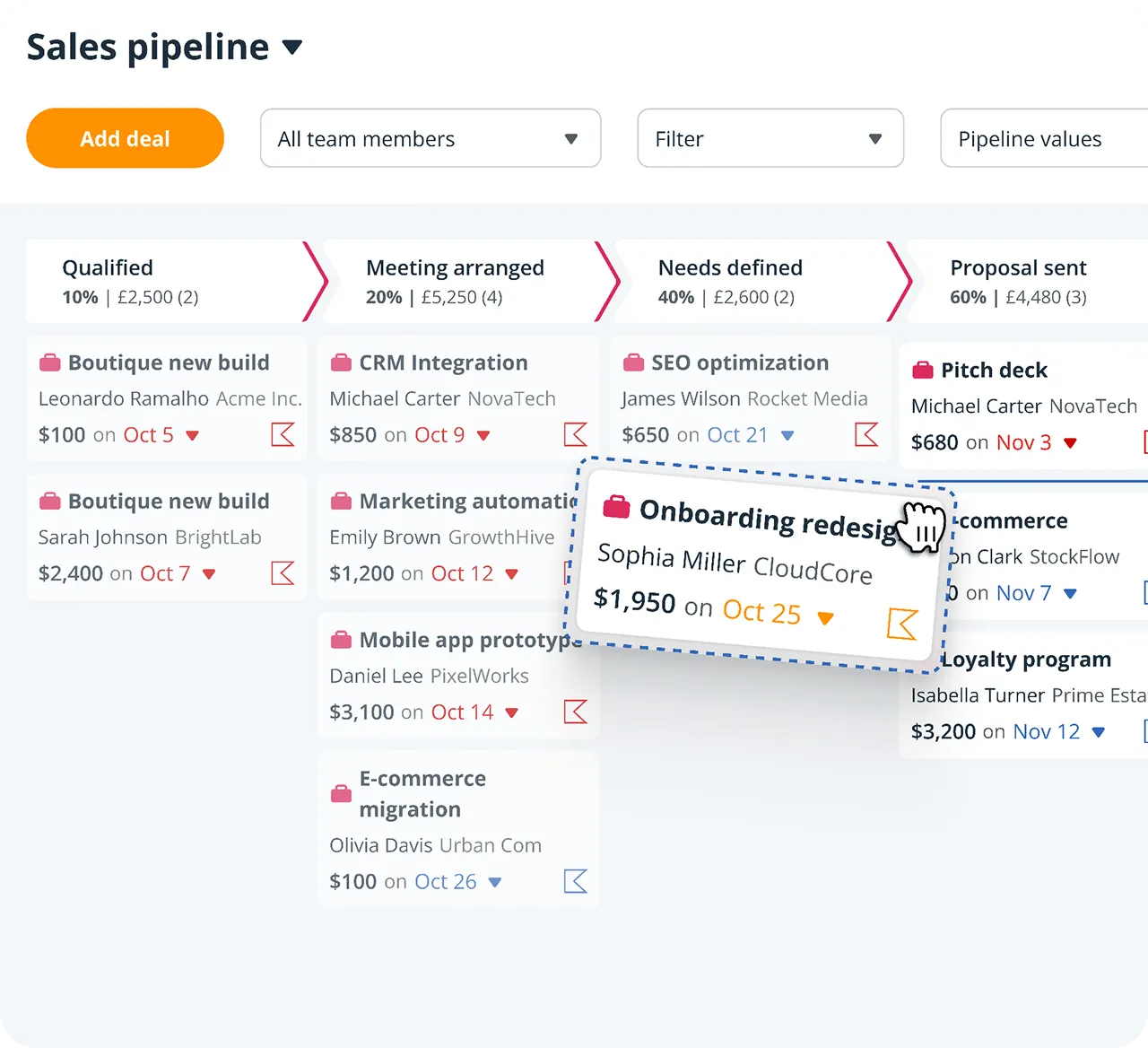 A deal being dragged between stages on the OnePageCRM pipeline