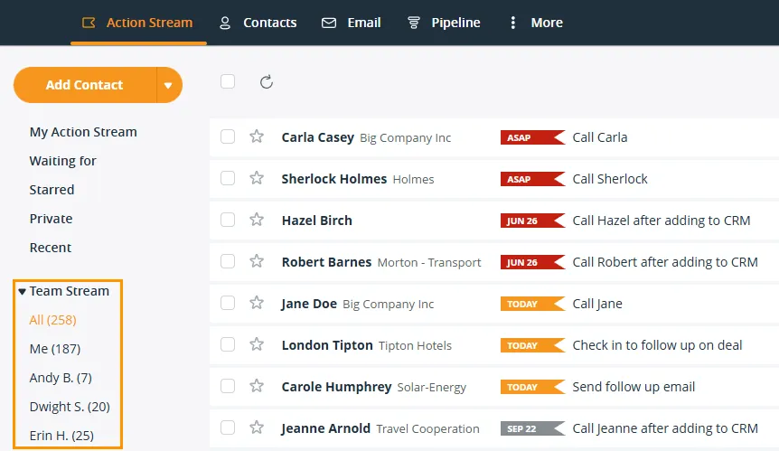 The Team Stream expanded in the OnePageCRM sidebar, listing each teammate with the number of actions they own, beside the shared list of contacts and their flagged follow-ups
