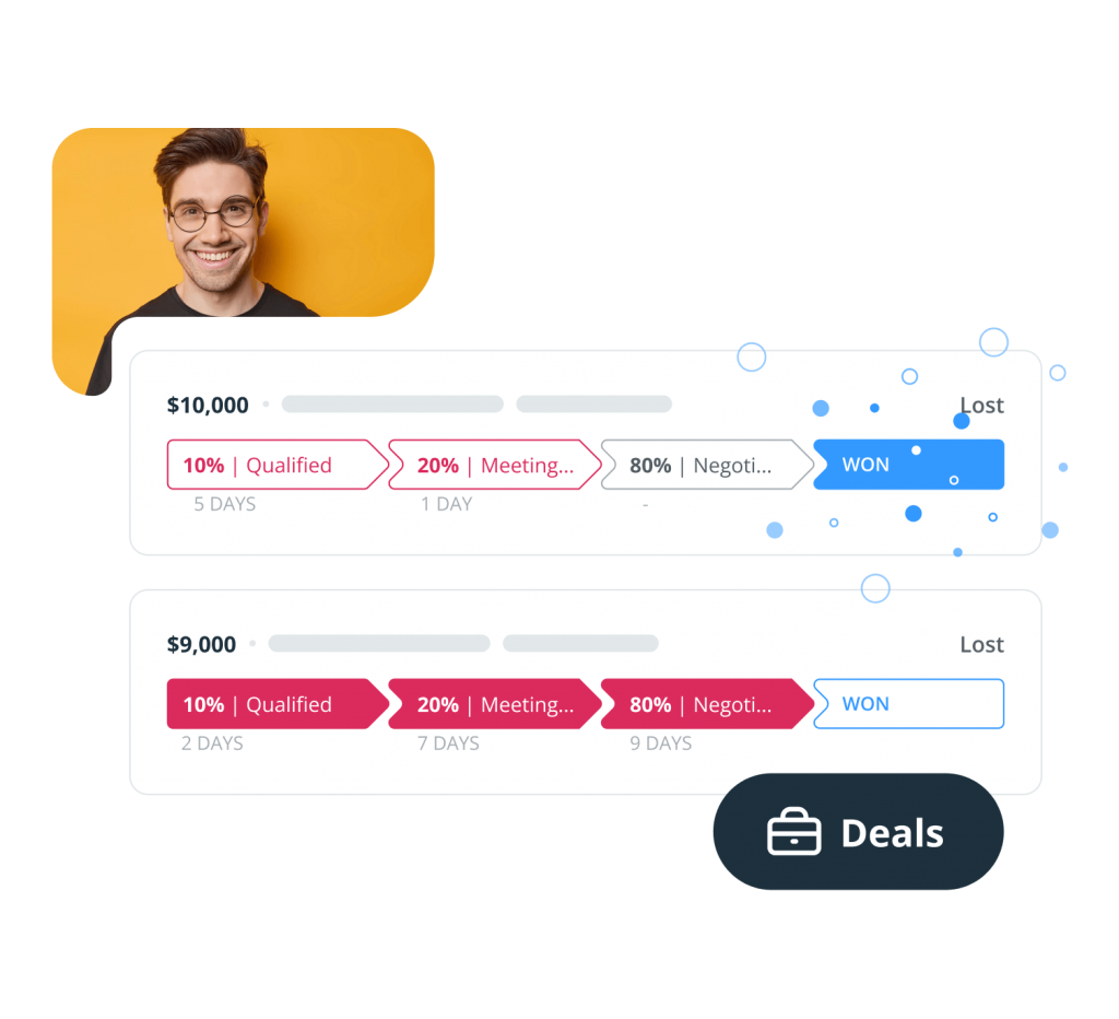 sales tracking - sales pipeline