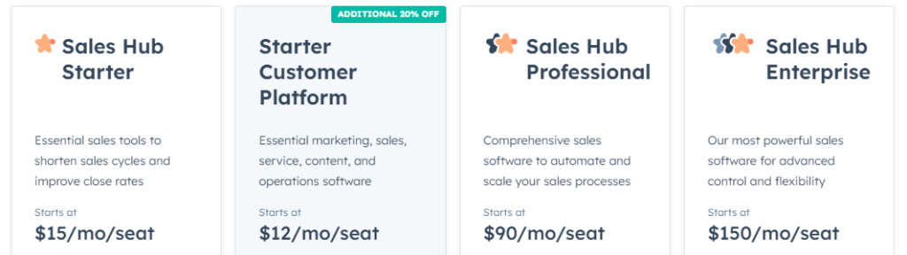 hubspot pricing