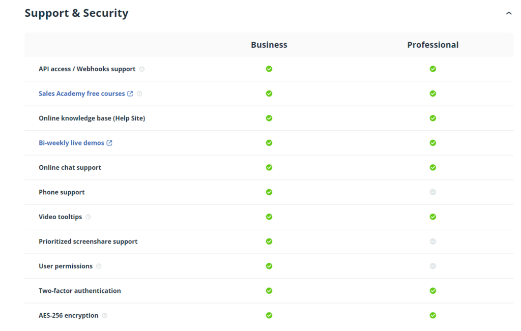 crm pricing