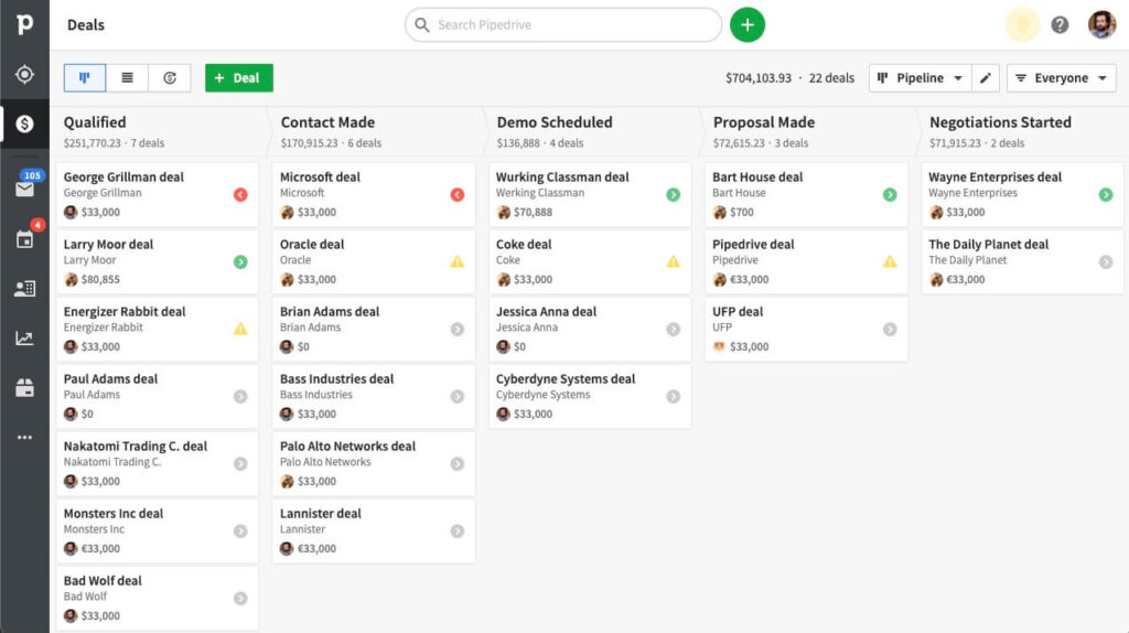 pipedrive crm